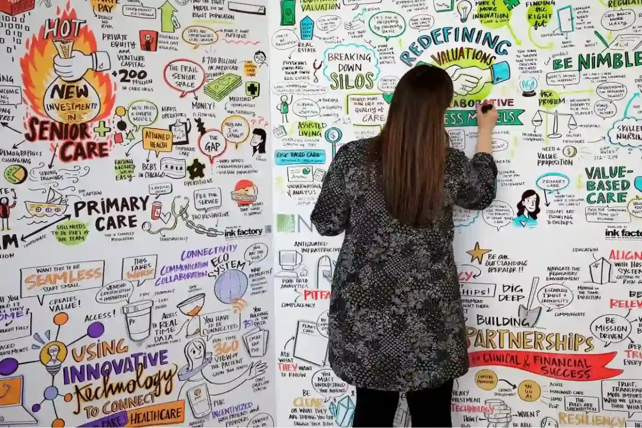5 Conferences that Use Visual Note-Taking