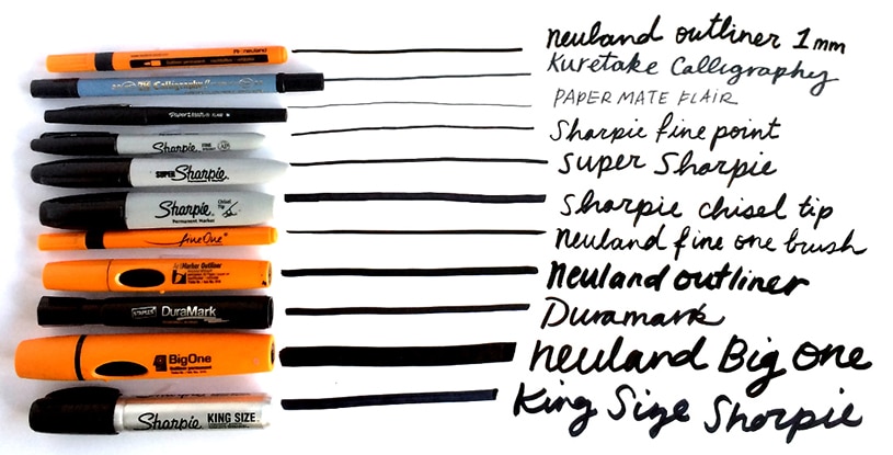 Learn Visual Notes 101: A Guide To Graphic Recording — Ink Factory