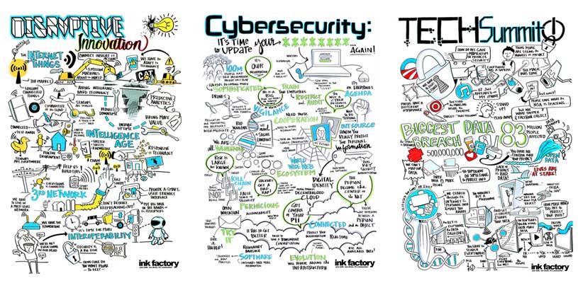 Three illustrated posters: 'Disruptive Innovation,' 'Cybersecurity Update,' and 'TECH Summit,' filled with visual notes on technology, data, and security