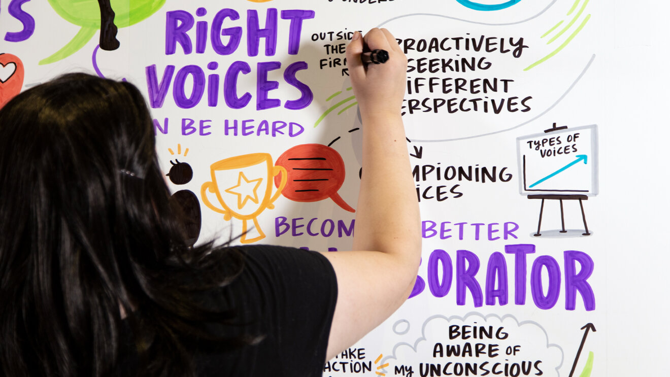 The Powerful Science Behind Visual Notes