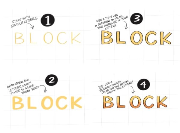 Knowledge Journal Block Lettering Fun and Creative Hand Lettering Tips for Visual Notes - Ink Factory