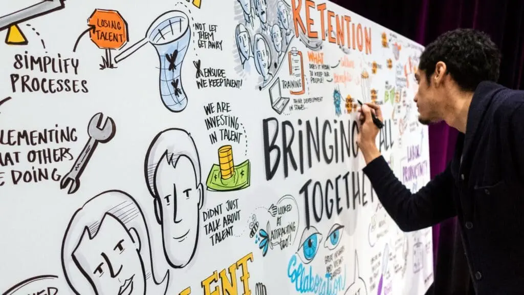 Learn Visual Notes: A Step-by-Step Guide