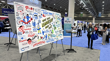 SmileCon for the American Dental Association