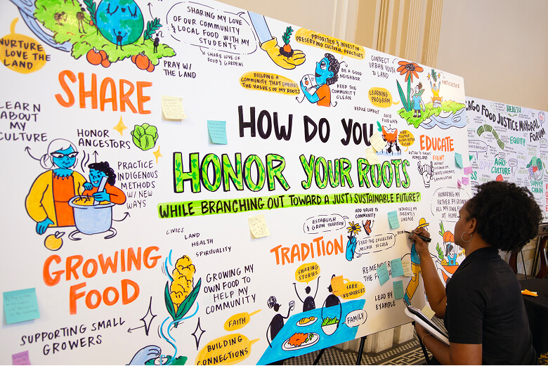 Chicago Food Policy Action Council