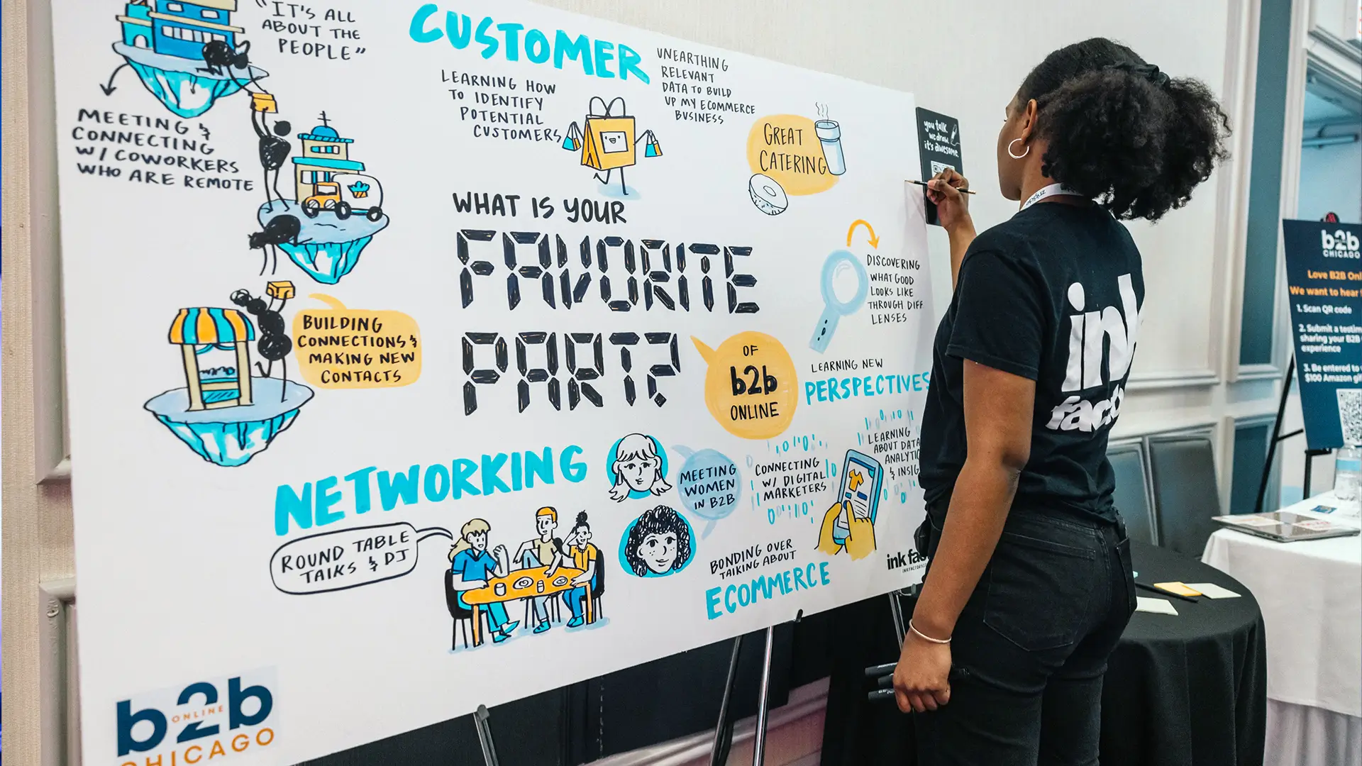 Photo of an artist drawing an event activation on a white board