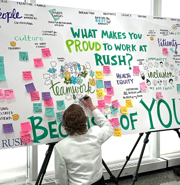 Rush University Medical Center