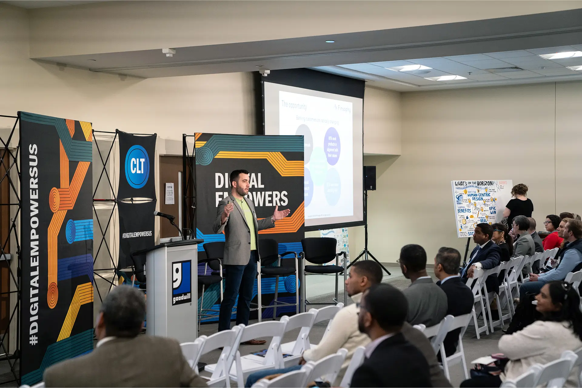 U.S. Chamber of Commerce