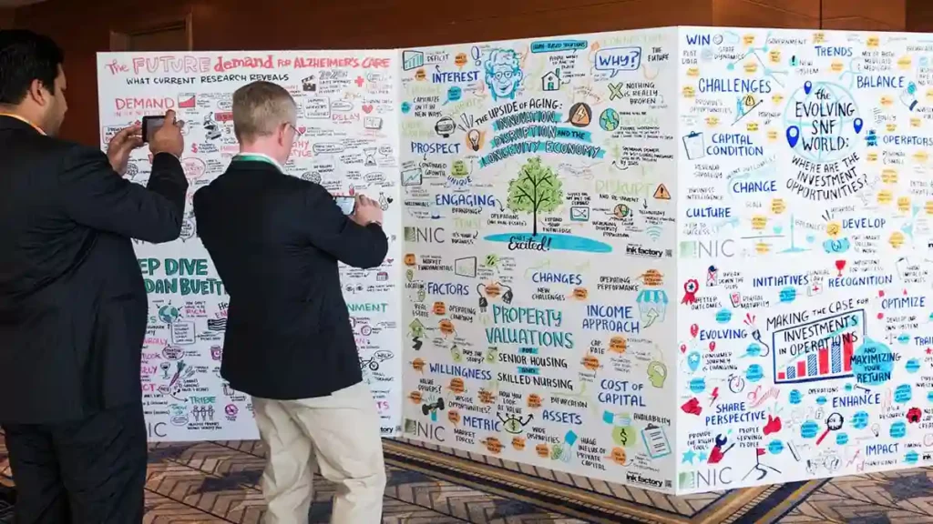Resources for Visual Note-Taking & Visual Communication
