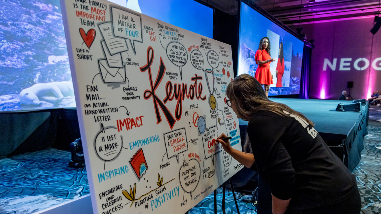 What is Graphic Recording?